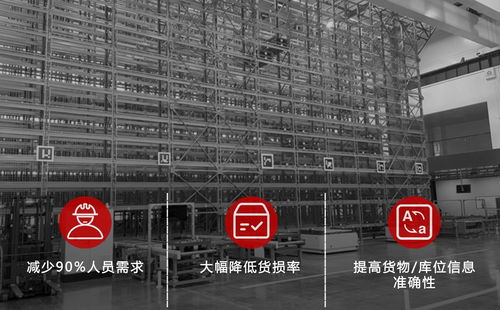 從醫(yī)藥缺人到廠內(nèi)無人化 未來機器人攜手航天施工方開辟智能工廠建設(shè)新路徑
