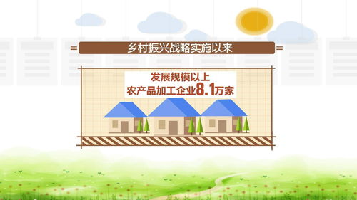 豐收村莊里的新生活 你我動(dòng)心的幸福圖譜