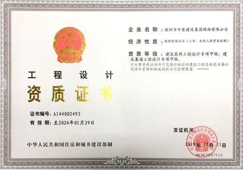 喜訊 中裝建設(shè)幕墻工程設(shè)計(jì)榮升甲級(jí)資質(zhì)