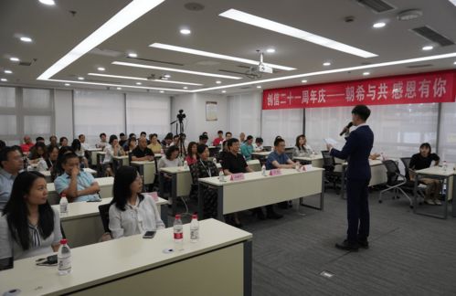 爲(wèi)工程諮詢行業(yè)高質(zhì)量發(fā)展貢獻(xiàn)創(chuàng)信力量——?jiǎng)?chuàng)信股份成立21周年活動(dòng)在蓉圓滿舉辦